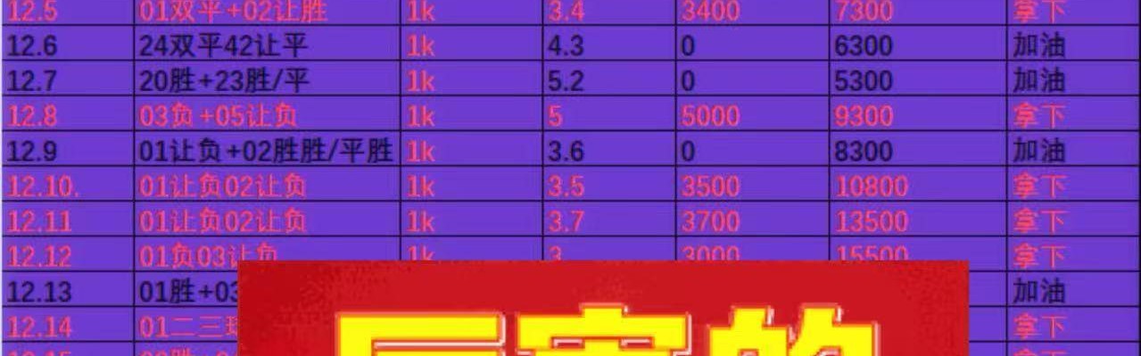 周六028 法甲 勒阿弗尔VS摩纳哥,鄙人赛事拙见！