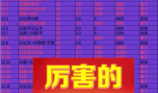 周六012 德甲 法兰克福VS霍芬海姆,鄙人赛事拙见！