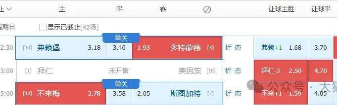 五大联赛二十二场前瞻！德甲英超西甲法甲意甲！