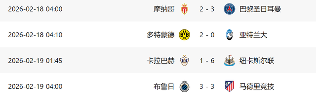 6-1！欧冠附加赛：5队基本晋级，国米+马竞爆冷，意甲3强或全出局