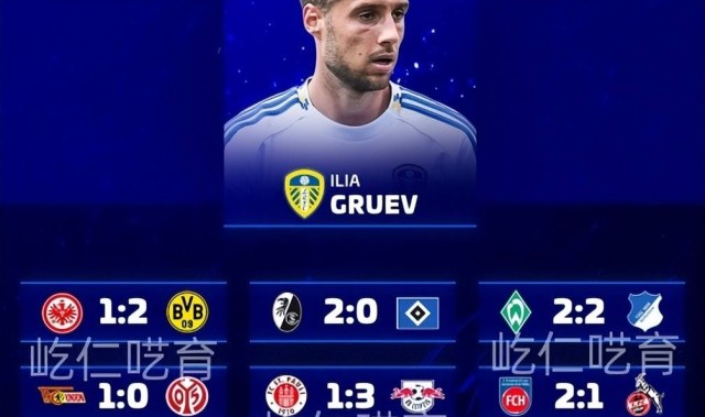 德转预测德甲：法兰克1-2多特，药厂3-2斯图，拜仁4-1沃尔夫斯堡